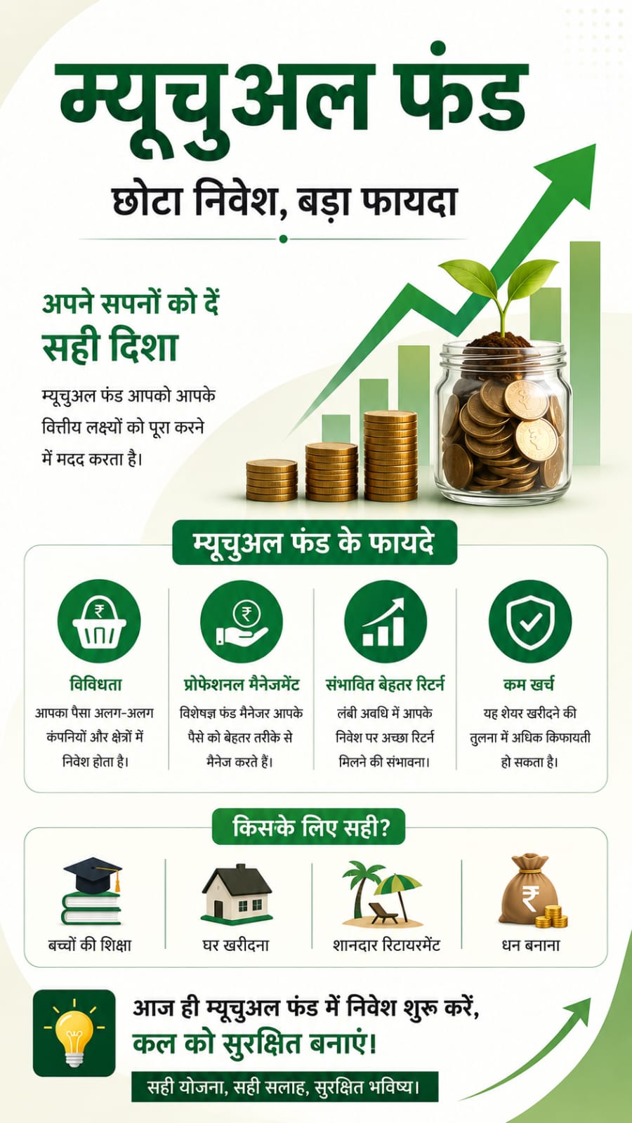 Mutual fund portfolio
